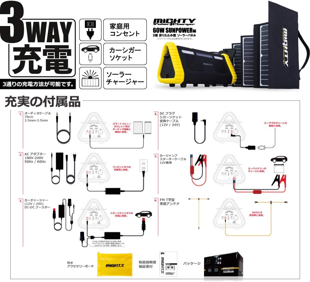 MIGHTY_ポータブル電源 300W 552Wh_商品説明画像_08